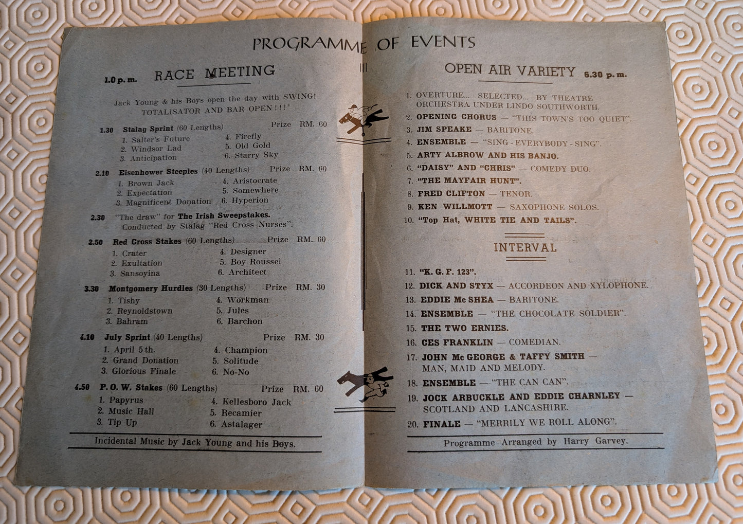 Stalag XV111-A POW Camp entertainment programme